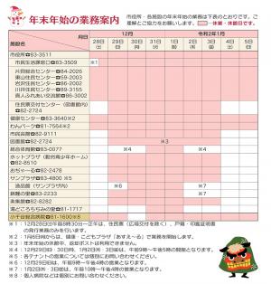 訂正後の年末年始の業務案内の画像