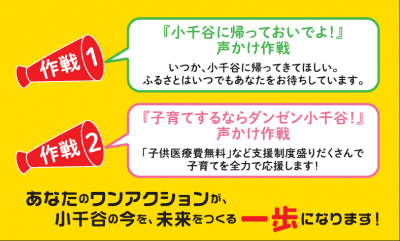 大作戦参加カードの裏面