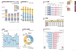市勢要覧2014イメージ画像